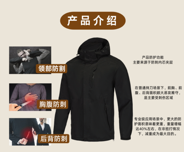Customized Security Stab- and Cut-Resistant Tactical Jacket - Image 2